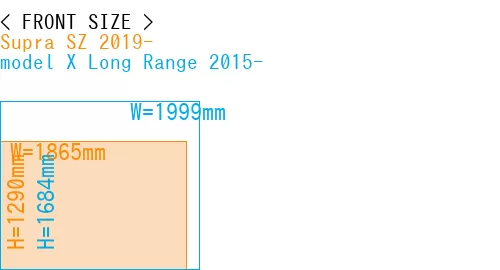 #Supra SZ 2019- + model X Long Range 2015-